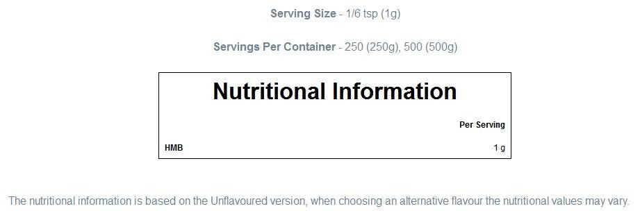 100% aminokyselina HMB - 250 gramov