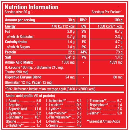 100% srvátka Protein Professional - 1,00 kg