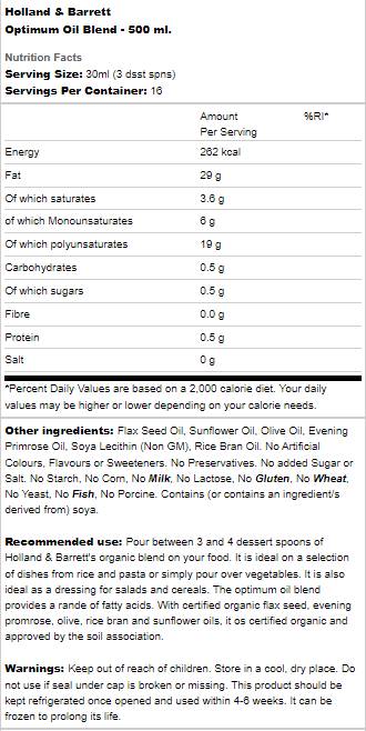 Výživa PE L -arginín 500 mg - 50 kapsúl