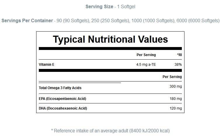 Esenciálne omega 3 - 250 gélové kapsuly