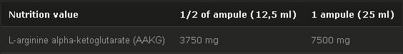 Extrémny výstrel AAKG 7500 - 9 x 25 ml