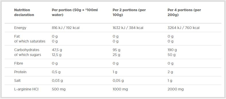 Carbo Nox - 1 000 gramov