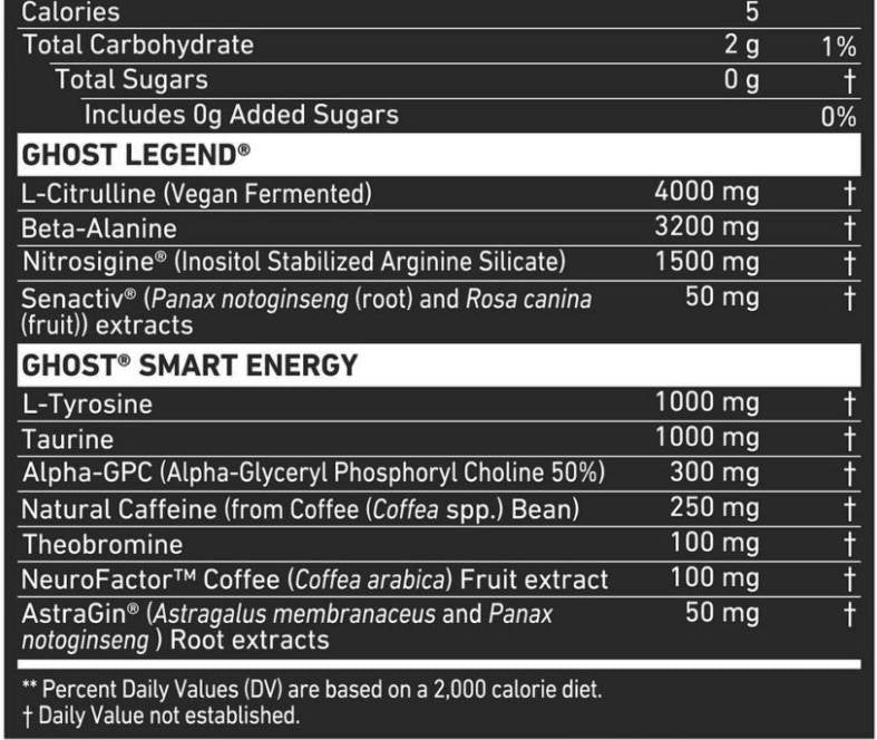 Pump x tmnt | Posilňovač oxidu dusnatého - 320 gramov