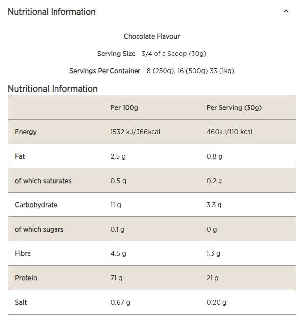 VEGAN MEST PRÁVA - 1000 gramov