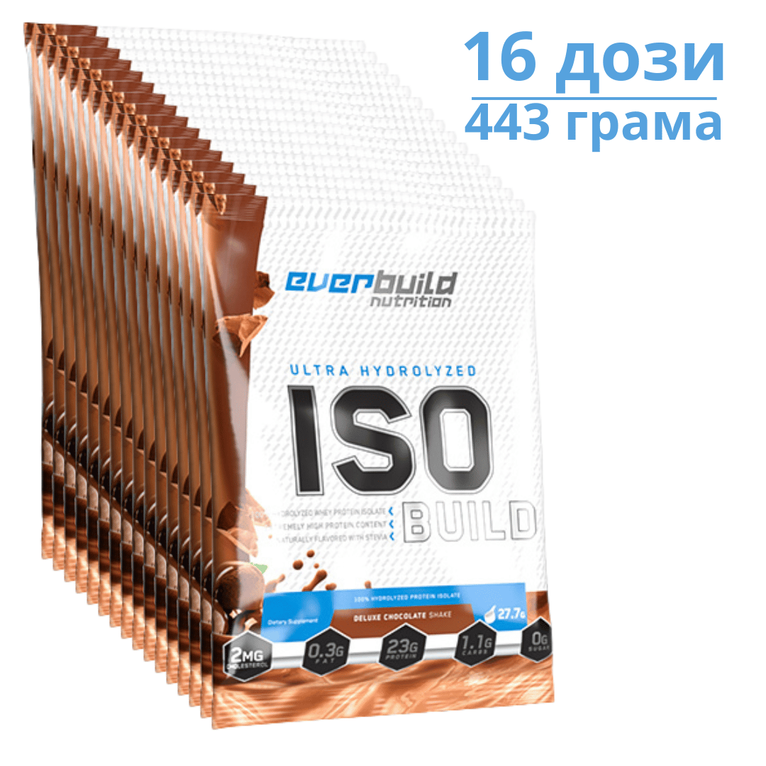 Izolát proteínu ISO Build Izolát 0,443 kg /16 jednotlivých dávok /