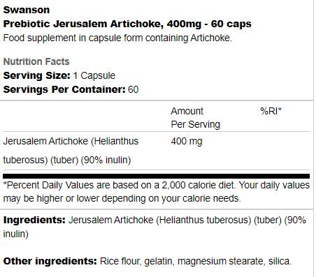 Prebiotický Jeruzalemský artičok 400 mg 60 kapsúl
