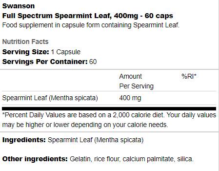 Celé spektrum Spearmint Leaf 400 mg 60 kapsuly