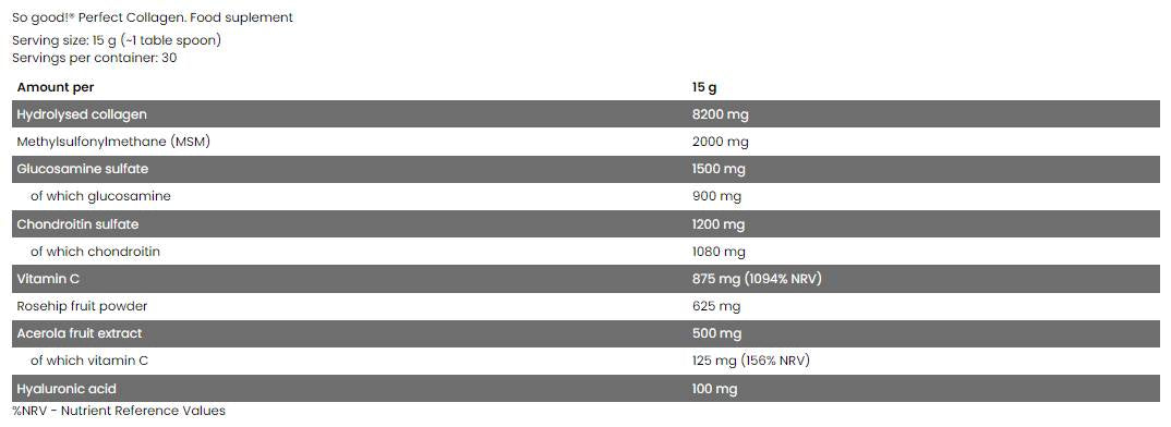 Perfektný kolagén / s glukozamínom, chondroitínom, MSM, Hyaluronic - 450 gramov