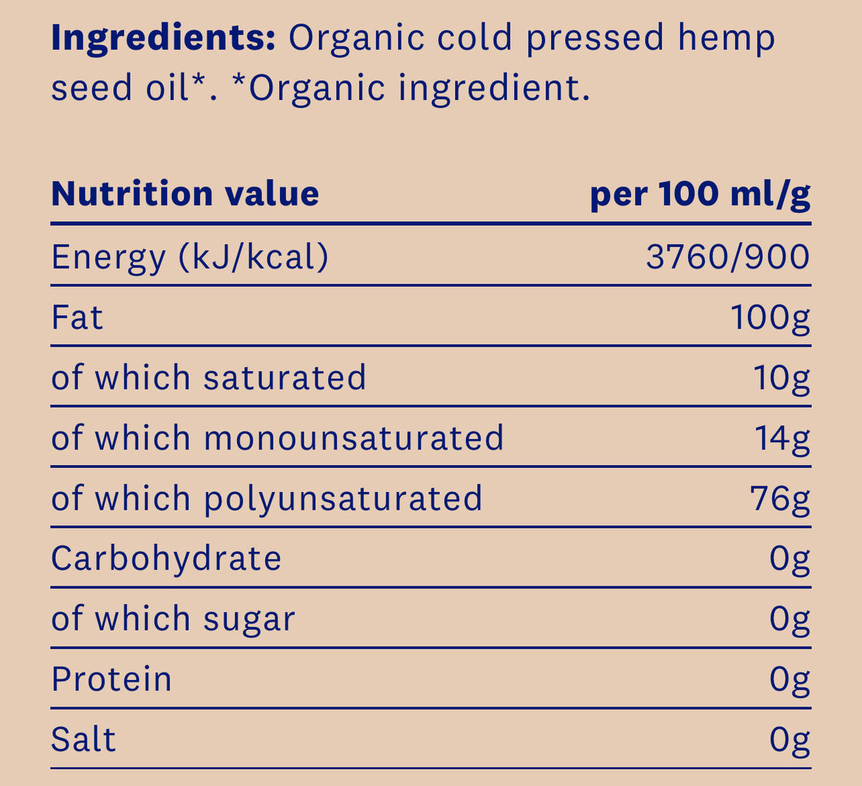 Olej z ekologického konope 250 ml. /100% prírodné, organické a organické/