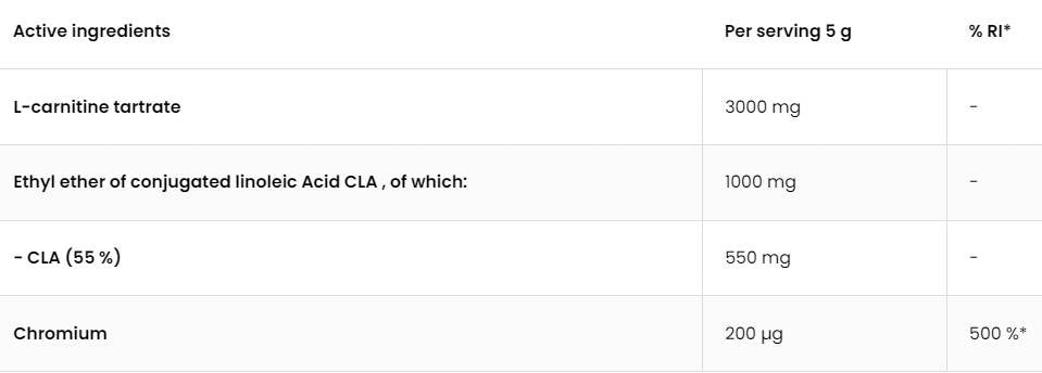 3C | CLA + karnitín + chróm 150 gramov