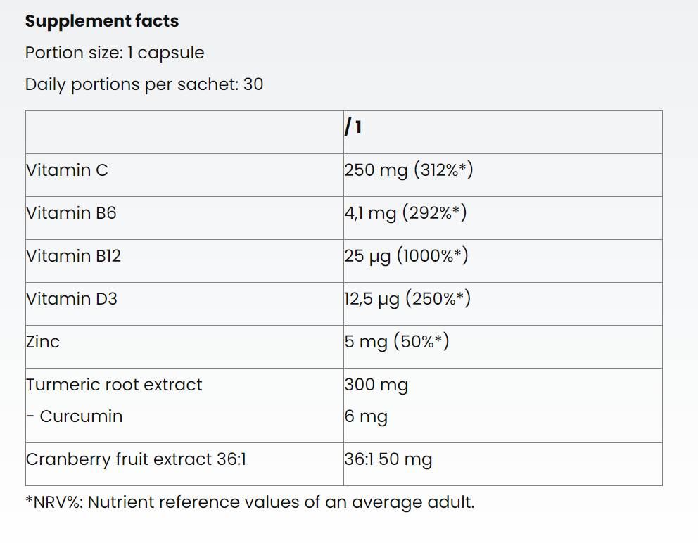 Vitamín E 60 mg - 30 tabliet