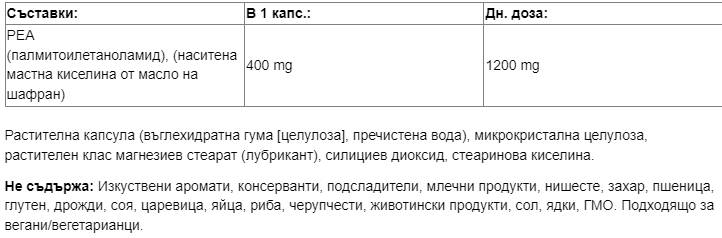 PEA 400 mg | Palmitoytanolamid - 90 kapsúl