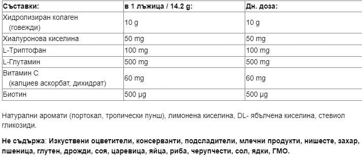 Celkový prášok kolagénu tela - 500 gramov