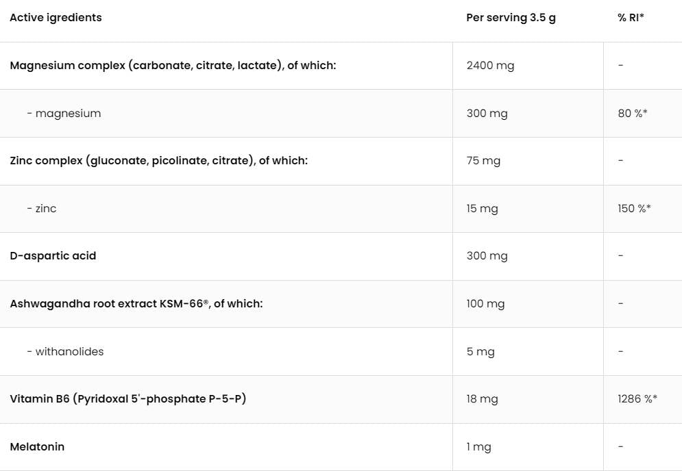 Zmadvanced | DAA, Ashwagandha a Melatonin 160 gramov