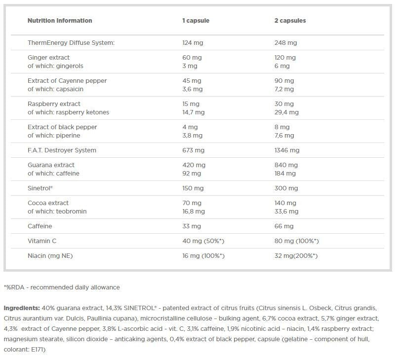 Thermo Stim Hardcore 60 Caps. OLYMPUS - Nutra Best Europe