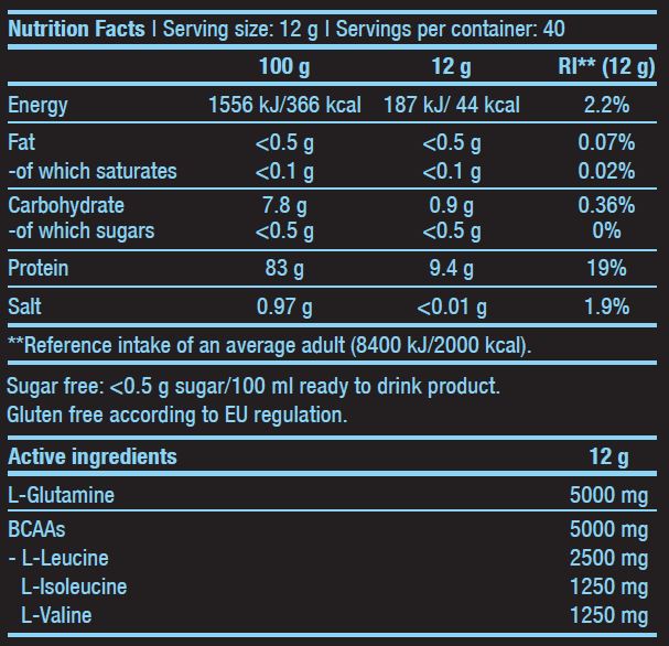 BCAA + glutamín nula - 0,480 kg