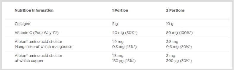 Collaregen - 400 gramov