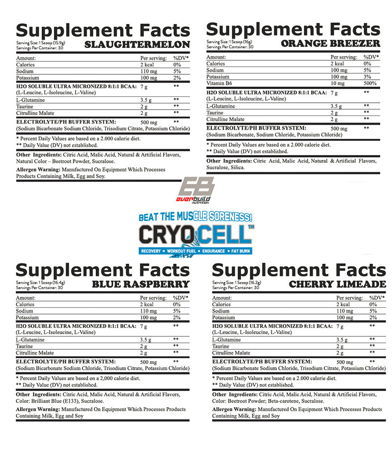 Cryo Cell BCAA 8: 1: 1/30 porcie - 0,486 kg