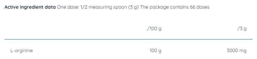 Prášok L-arginínu 100% čistý - 200 gramov