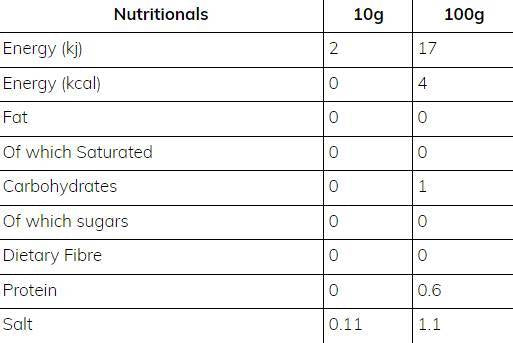 Chudá omáčka Sweet Chilli & Mayonnaise - 425 ml