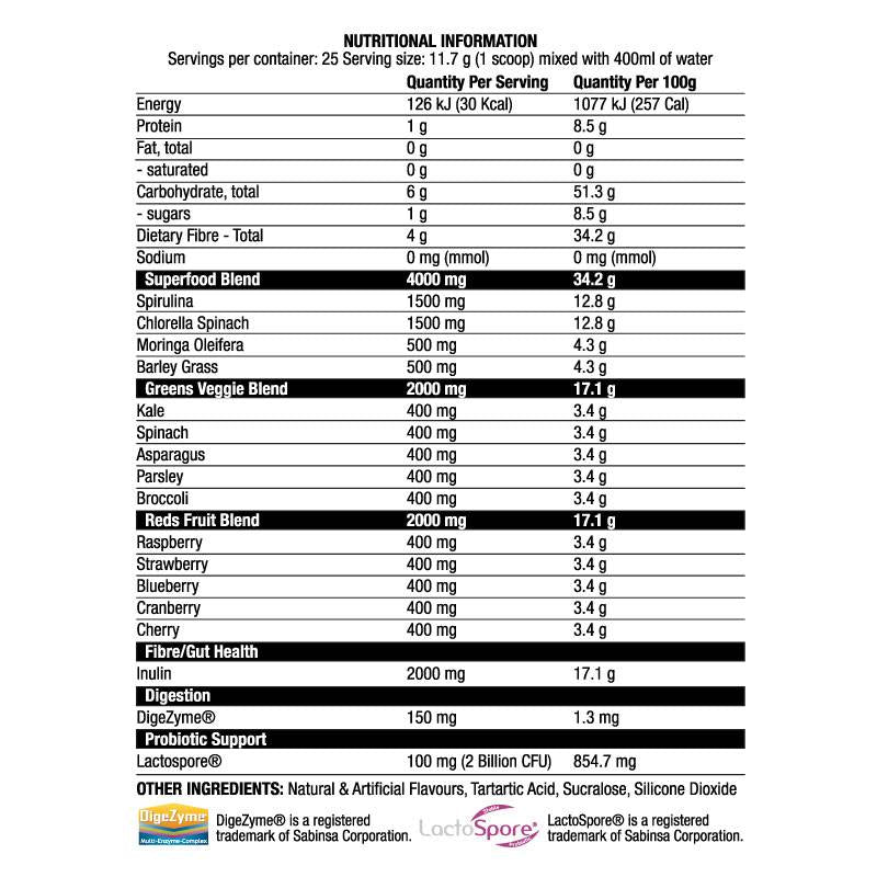 Vážne greeny Zelená a červená vzorca - 292,5 gramov