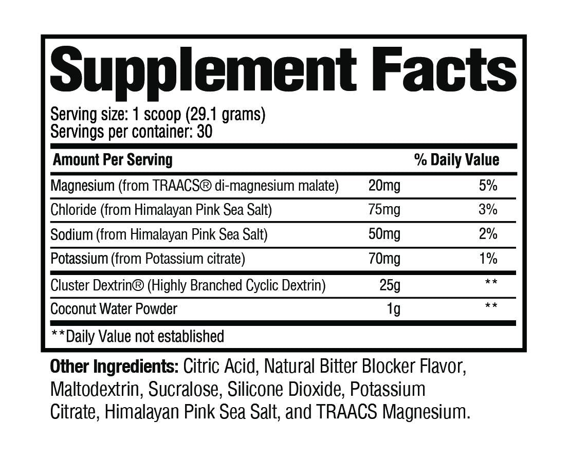 Surové intra -cvičenie - 873 gramov
