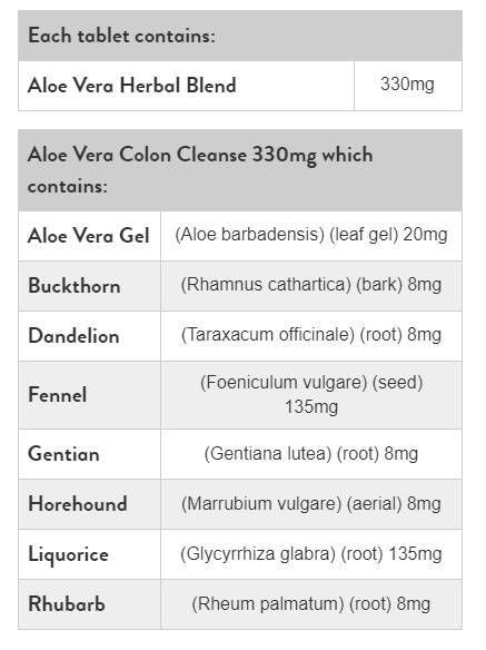 Čistenie hrubého čreva Aloe vera 330 mg - 120 tabliet