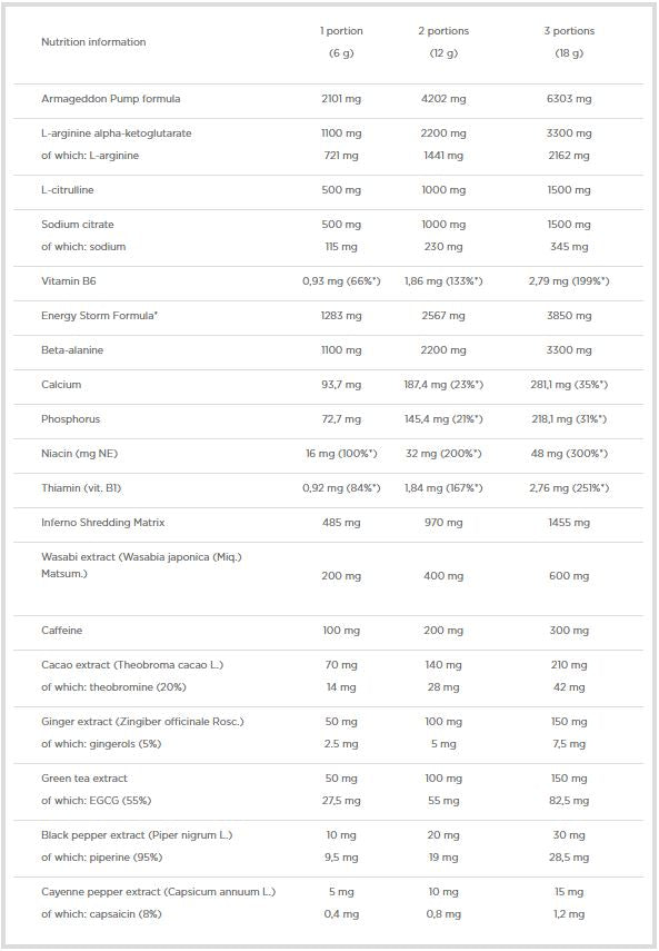 Blackweiler skart - 0,48