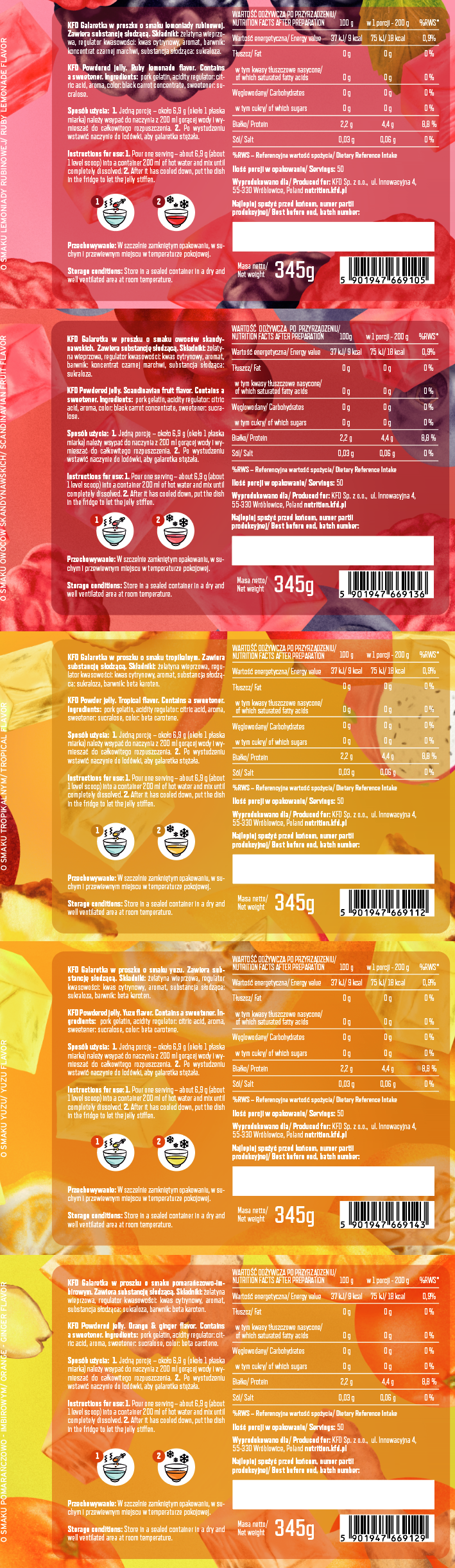 Fit želé - 0,345