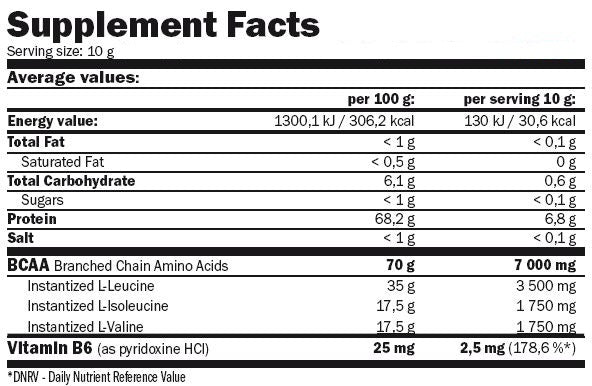 BCAA mikroinstant džús vrecka