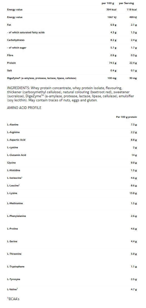 100% platinová srvátka - 0,750 kg