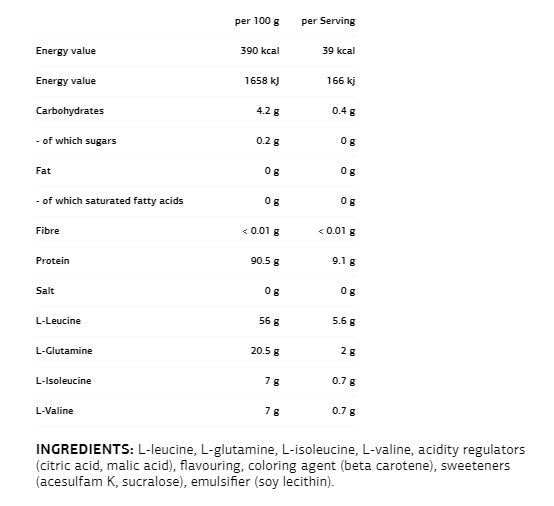 BCAA 8: 1: 1 + glutamín - 0,300 kg