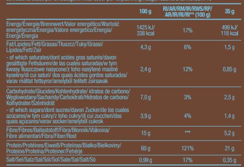 Proteínový puding - 0,525 kg