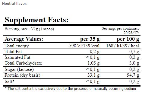 Box s nulovými vreckámi / 20x35g