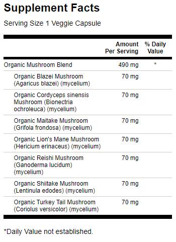 L-arginín / 200 čiapky