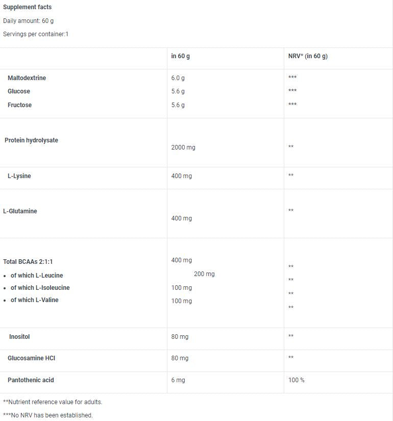 Obnova gélu / 24 x 60 g