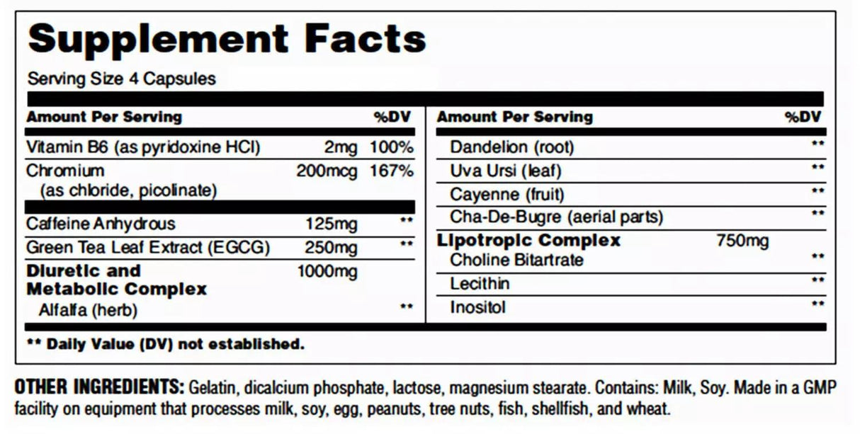 Roztrhané rýchlo - 120 kapsúl