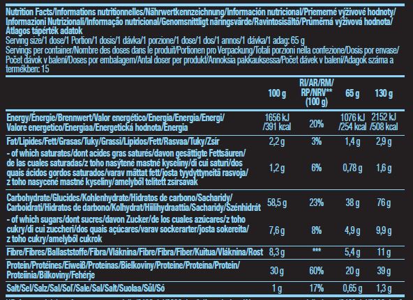 Hyper hmotnosť 5000 - 1,00 kg