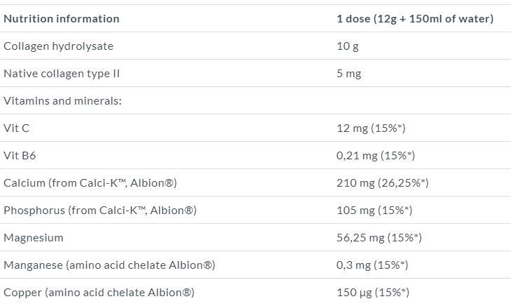 Flexagen / 30 x 12 g - 0,36
