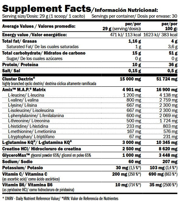 Perfektné intra 0,870 kg