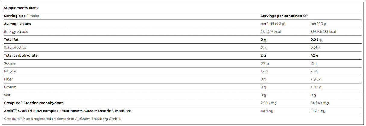 Performance creatín Creapre 2500 mg/60 žuvačky - 0,000