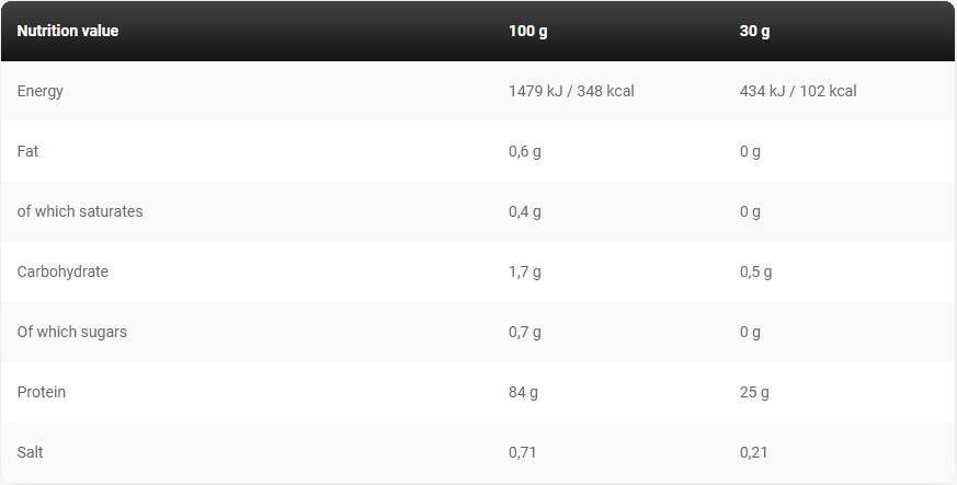 Zlatá srvátka ISO | Srvátkový proteínový izolát - 908 gramov