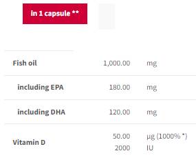 Omega 3 + D3 Endurance | Športové vydanie 120 gélových kapsúl