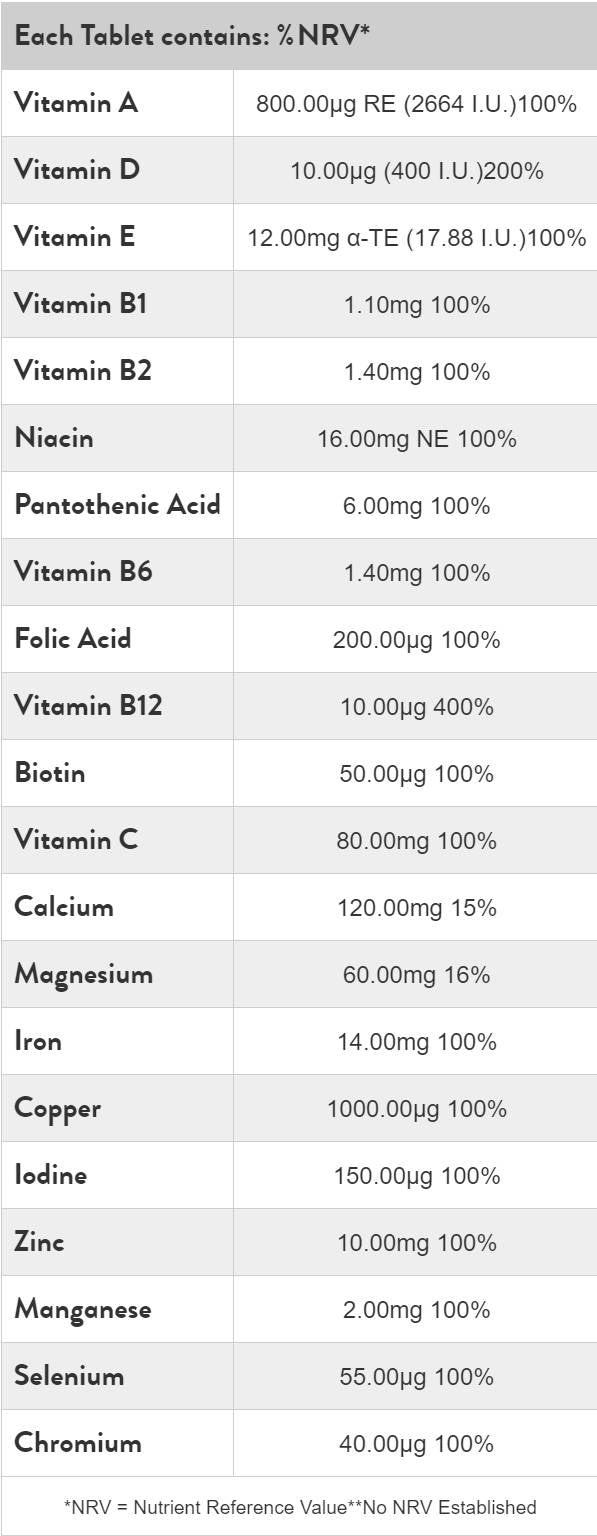 ABC na z | Vegánske multivitamíny - 60 tabliet