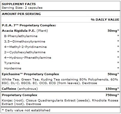 Appuloss 500 mg 60 kapsúl