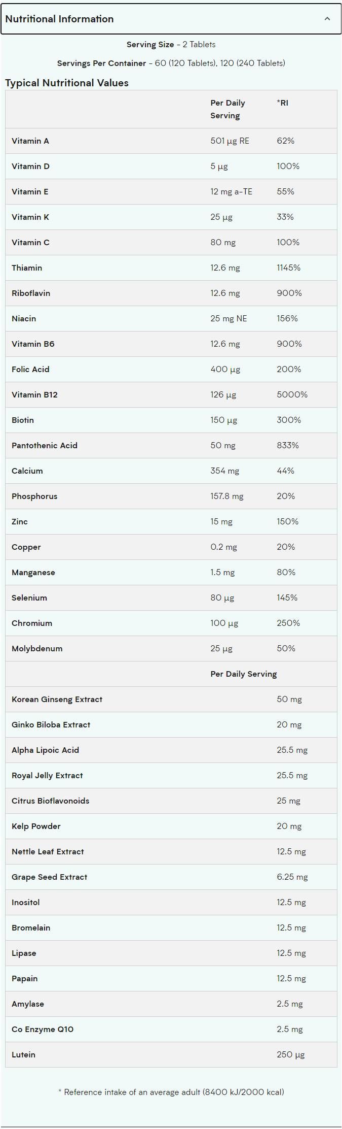 Alpha Men Super Multi vitamín - 240 tabliet