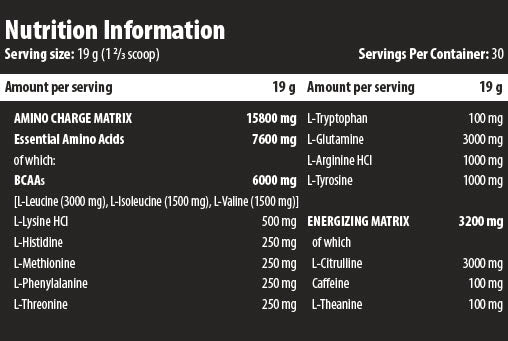 Aminokátor / 30 serv. 0,570 kg