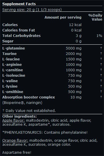 Amino Magic 500 Gr.