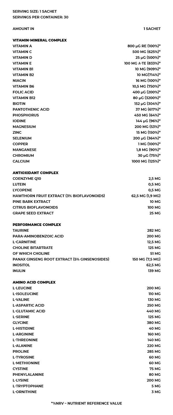 Anabolic Vita pak - 30 balíčkov