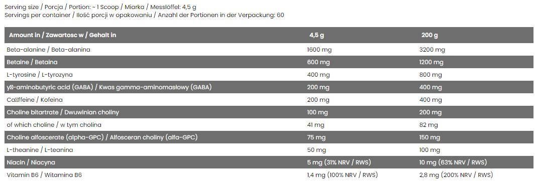 Angel Dust pred tréningom / Energizátorom novej generácie-9 gramov
